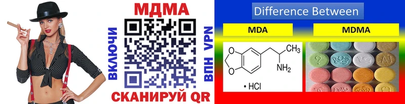 купить  сайты  Нижняя Салда  нарко площадка официальный сайт  МДМА молли 